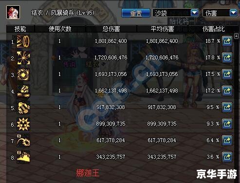 dnf王者之星哪里爆 DNF王者之星爆落地点分析 dnf王者之星哪里爆 DNF王者之星爆落地点分析