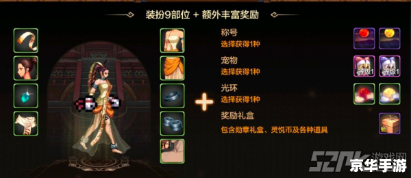 DNF微信礼包：领取丰厚奖励，提升游戏体验