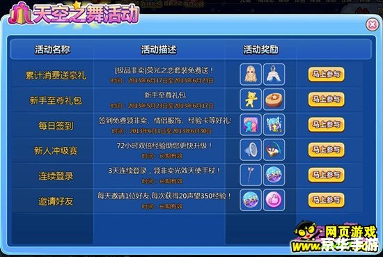 西普大陆修改器：打造无敌游戏体验