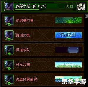 DNF绝望之塔100层挑战攻略 DNF绝望之塔100层挑战攻略