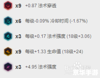LOL补分:解析与应对策略 LOL补分:解析与应对策略