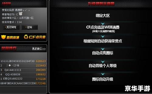 CF图标修改器:打造个性化游戏体验 CF图标修改器:打造个性化游戏体验