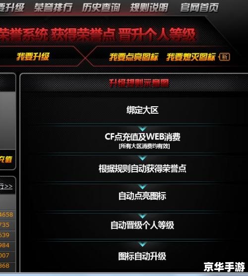 CF图标修改器：打造个性化游戏体验