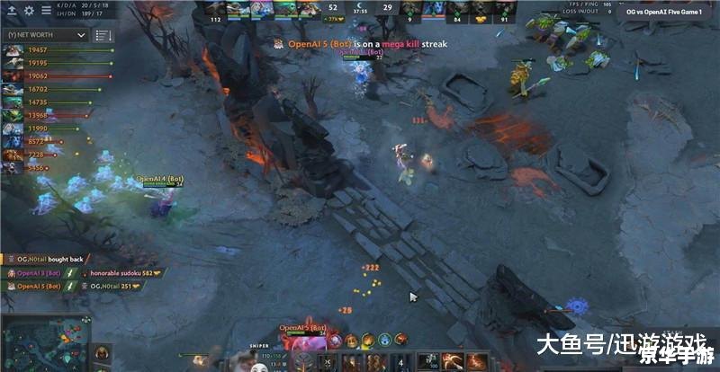 DotaAI地图:人工智能引领DOTA新篇章 DotaAI地图:人工智能引领DOTA新篇章