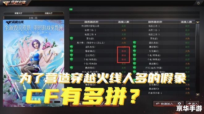 CF服务器人数已满,战斗热情不减 CF服务器人数已满,战斗热情不减