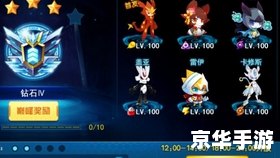 赛尔号劳克蒙德怎么打? 赛尔号劳克蒙德怎么打?