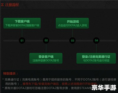 魔兽版本修改器:打造个性化游戏体验 魔兽版本修改器:打造个性化游戏体验