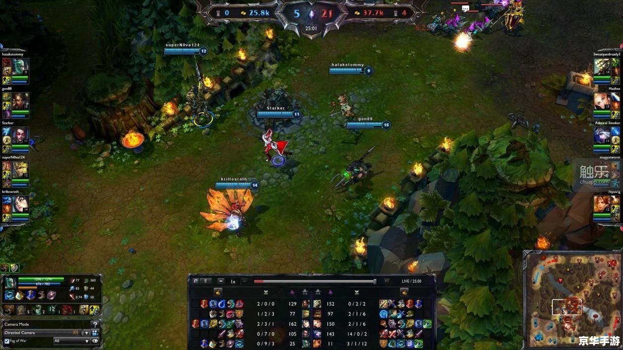 美服LOL:体验前所未有的游戏快感 美服LOL:体验前所未有的游戏快感