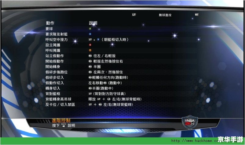 2k14 修改器 2K14修改器：打造属于你的篮球帝国