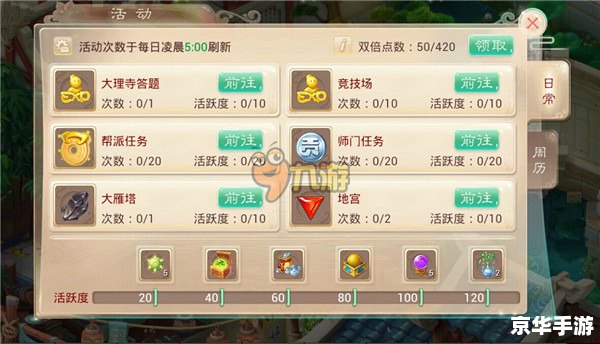 三国杀活跃度分析 三国杀活跃度分析