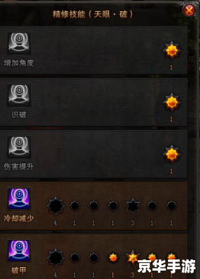 斗战神元素神将加点 斗战神元素神将加点