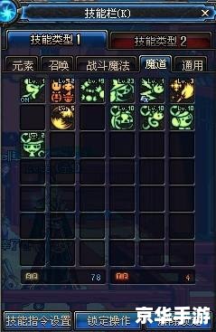 DNF魔道学者加点方案