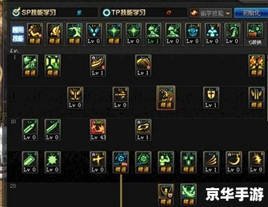 DNF70级加点模拟器:打造最强角色 DNF70级加点模拟器:打造最强角色