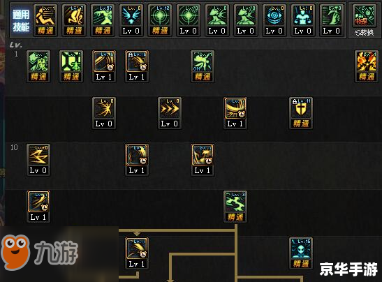 女鬼剑剑魔刷图加点 女鬼剑剑魔刷图加点