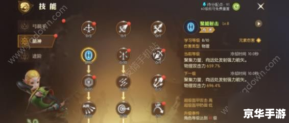龙之谷 箭神加点 龙之谷箭神加点方案探讨 龙之谷 箭神加点 龙之谷箭神加点方案探讨