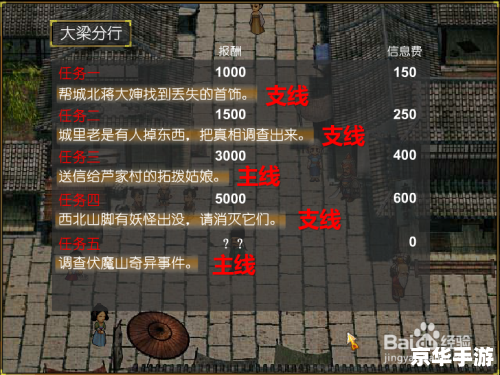 上古神器之二攻略：探索神秘古物的旅程