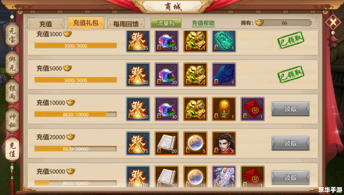 【畅易阁天龙八部交易平台】:安全、高效、便捷的游戏交易体验 【畅易阁天龙八部交易平台】:安全、高效、便捷的游戏交易体验