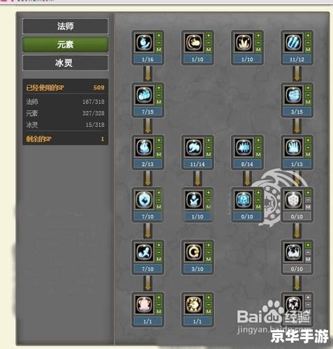 龙之谷冰灵PK加点 龙之谷冰灵PK加点