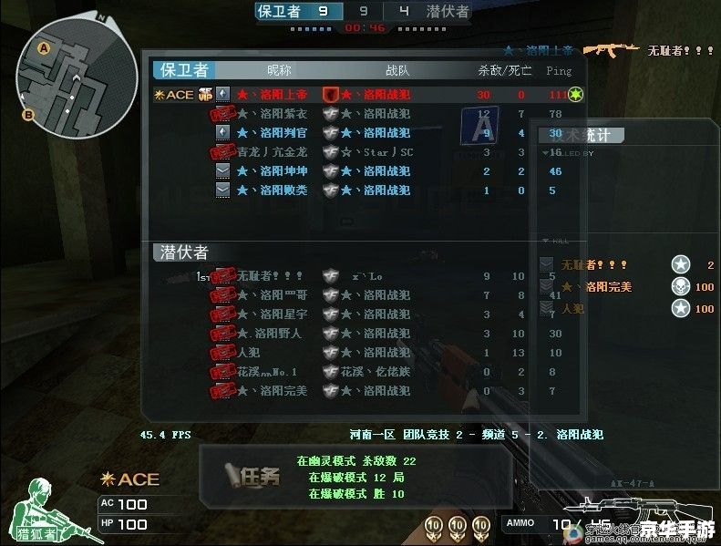 穿越火线刷分 穿越火线：刷分达人之路