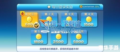 天天酷跑刷分ios：奔跑在无尽赛道上的挑战与乐趣