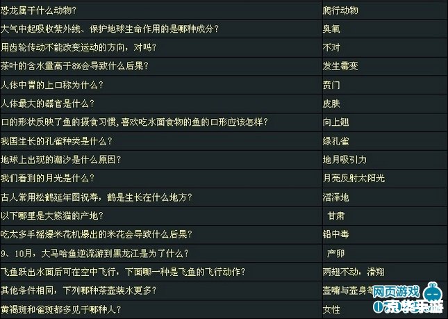 叶子猪答题器:游戏知识竞赛的利器 叶子猪答题器:游戏知识竞赛的利器