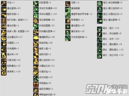 dnf复仇刷图加点 DNF复仇者刷图加点策略 dnf复仇刷图加点 DNF复仇者刷图加点策略