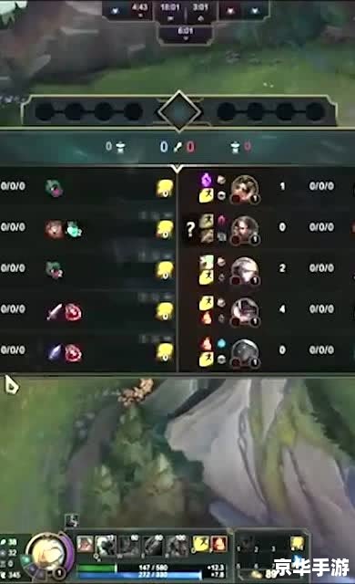 LOL鳄鱼连招:打造无敌上单霸主 LOL鳄鱼连招:打造无敌上单霸主