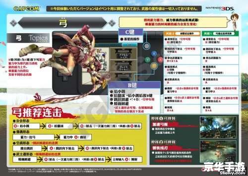 怪物猎人x 关键任务 怪物猎人X:关键任务,挑战与冒险并存 怪物猎人x 关键任务 怪物猎人X:关键任务,挑战与冒险并存