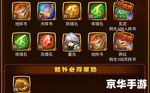 仙剑5合击技：打造无敌战斗阵容