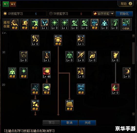男气功二觉加点方案分析 男气功二觉加点方案分析