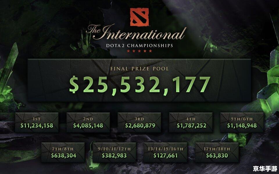 守望先锋排位等级：竞技之路的巅峰追求