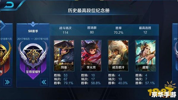 CS1.5透视作弊器:透视辅助让你轻松成为游戏王者 CS1.5透视作弊器:透视辅助让你轻松成为游戏王者