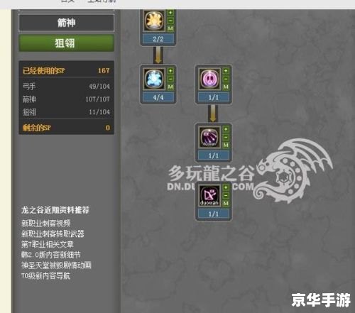 龙之谷狙翎刷图加点 龙之谷狙翎刷图加点