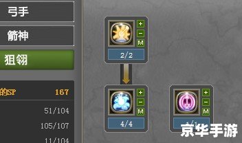 龙之谷狙翎刷图加点