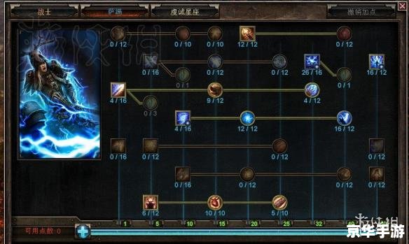 增强萨满天赋:打造无敌战斗机器 增强萨满天赋:打造无敌战斗机器