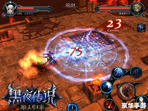 人族无敌2：挑战极限，缔造传奇