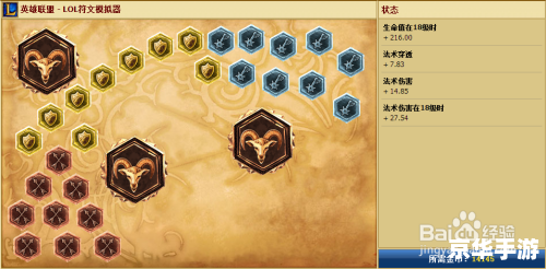 lolvn符文 LOL VN符文:提升你的游戏表现 lolvn符文 LOL VN符文:提升你的游戏表现