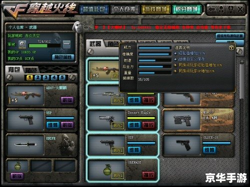 CF体验服三区:游戏体验全新升级 CF体验服三区:游戏体验全新升级