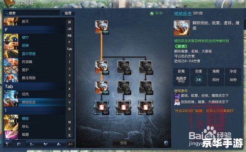 剑灵力士天赋:打造无敌战斗机器 剑灵力士天赋:打造无敌战斗机器