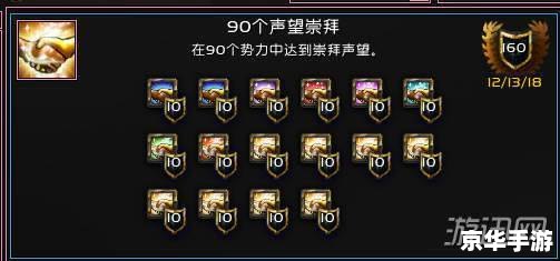 WOW复活节成就指南 WOW复活节成就指南