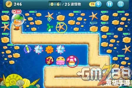保卫萝卜深海14攻略:挑战深海巨兽,守护萝卜家园 保卫萝卜深海14攻略:挑战深海巨兽,守护萝卜家园