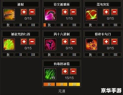 火炬之光2 法师加点 火炬之光2法师加点方案探讨
