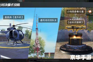 和平精英新模式:带来前所未有的游戏体验 和平精英新模式:带来前所未有的游戏体验
