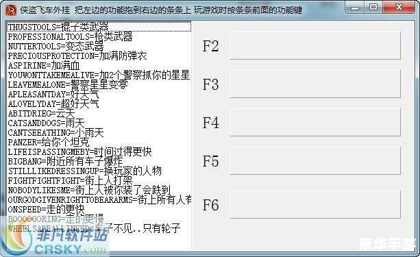 侠盗飞车作弊器1.0:游戏体验提升的新选择 侠盗飞车作弊器1.0:游戏体验提升的新选择