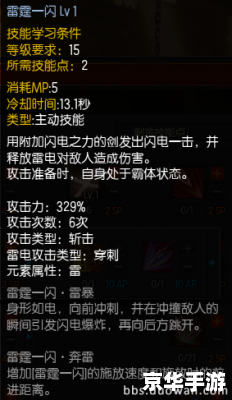 疾风之刃天狼星：无尽的战斗之旅