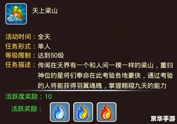 【新水浒q传浪子加点】游戏攻略:浪子的加点策略与技巧 【新水浒q传浪子加点】游戏攻略:浪子的加点策略与技巧