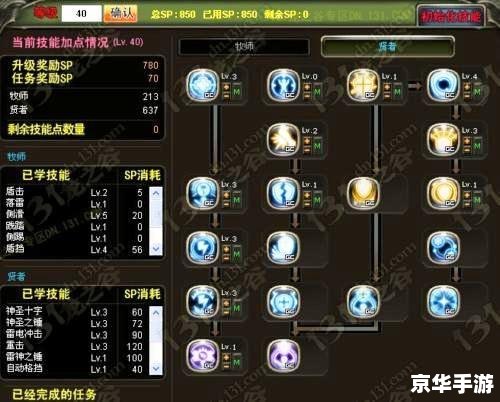 龙之谷贤者加点