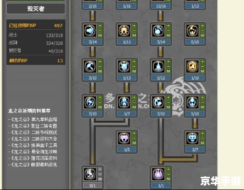 龙之谷毁灭者刷图加点