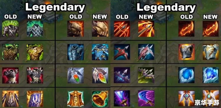 英雄联盟 bug 分析 英雄联盟 bug 分析