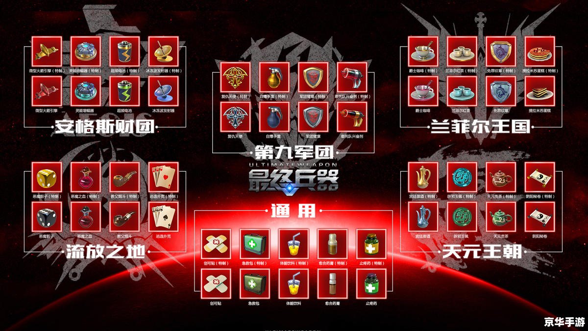 神谕者军需官：游戏内的物资补给与战略要地